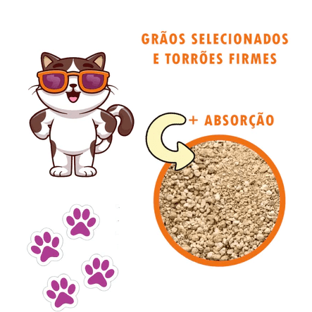 Areia MimoCat - Grãos selecionados e torrões firmes
